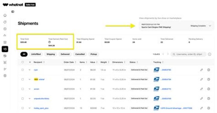 Andrea Lopez net worth, income and estimated earnings of Youtuber channel