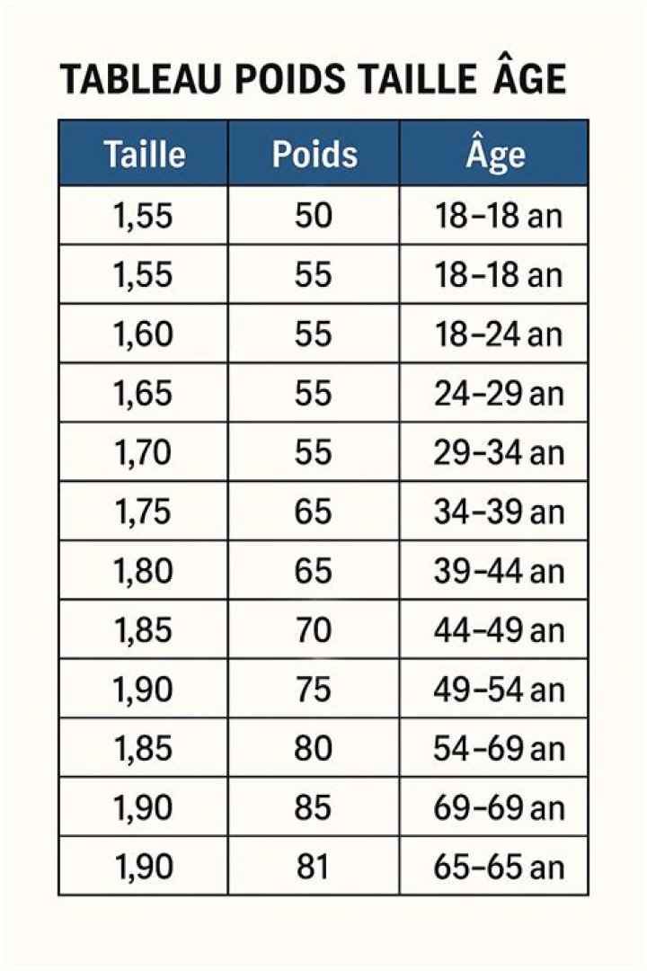 Kasper Schmeichel Wiki, Biographie, Femme, Âge, Taille, Poids, Mesures, Faits - Celebrity.tn
