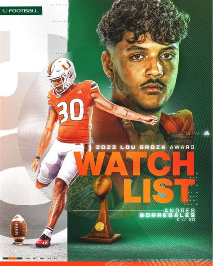 List of Lou Groza Award Winners by Year